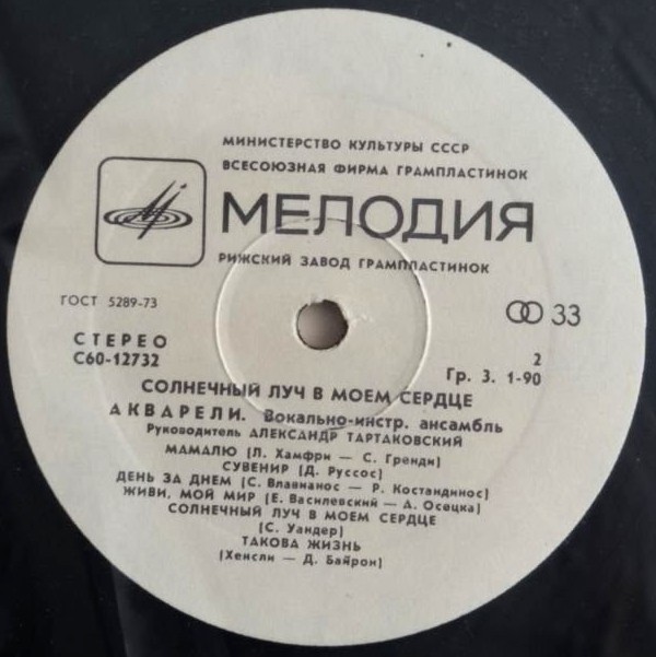 ВИА «Акварели» - Солнечный луч в моём сердце