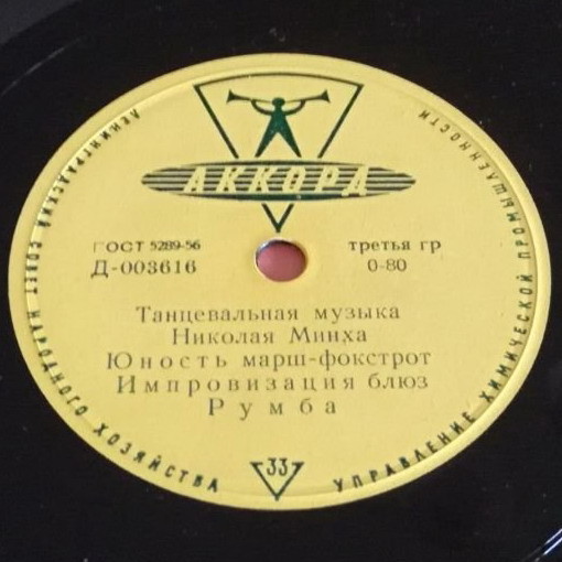 Танцевальная музыка Н. Минха