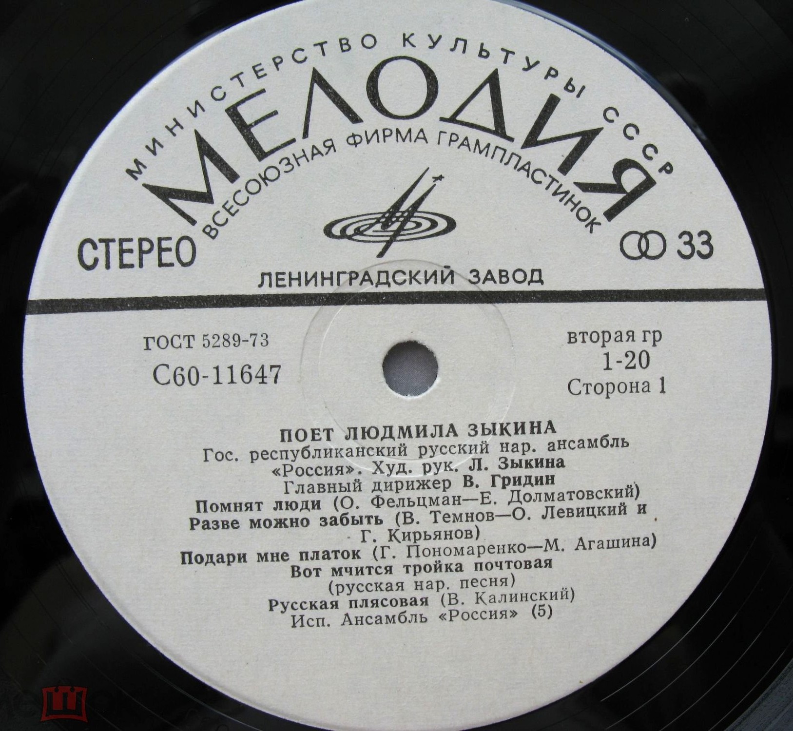 Людмила Зыкина