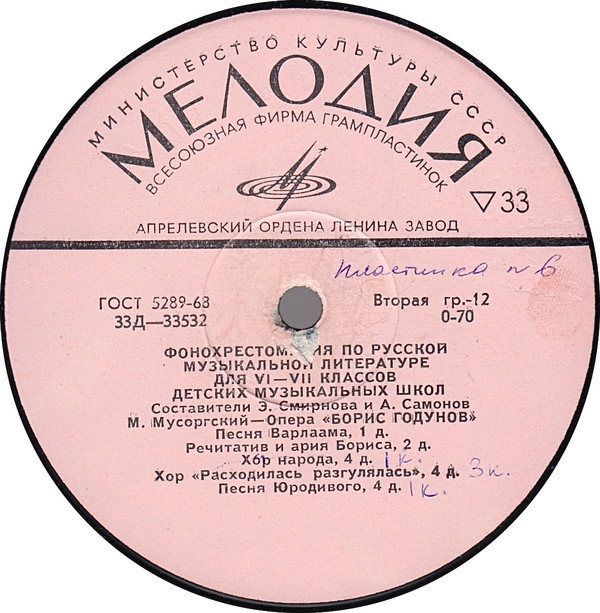 Фонохрестоматия по русской музыкальной литературе: для VI - VII классов ДМШ (Пластинка 6)