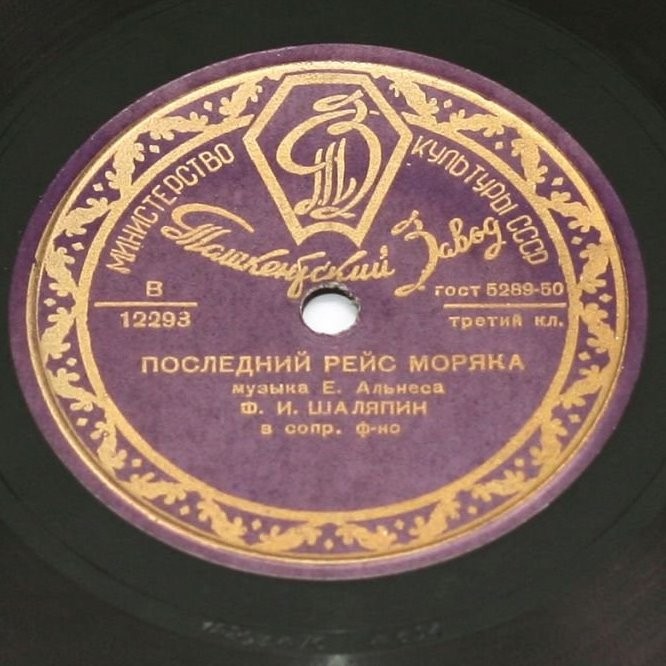 Ф. И. Шаляпин