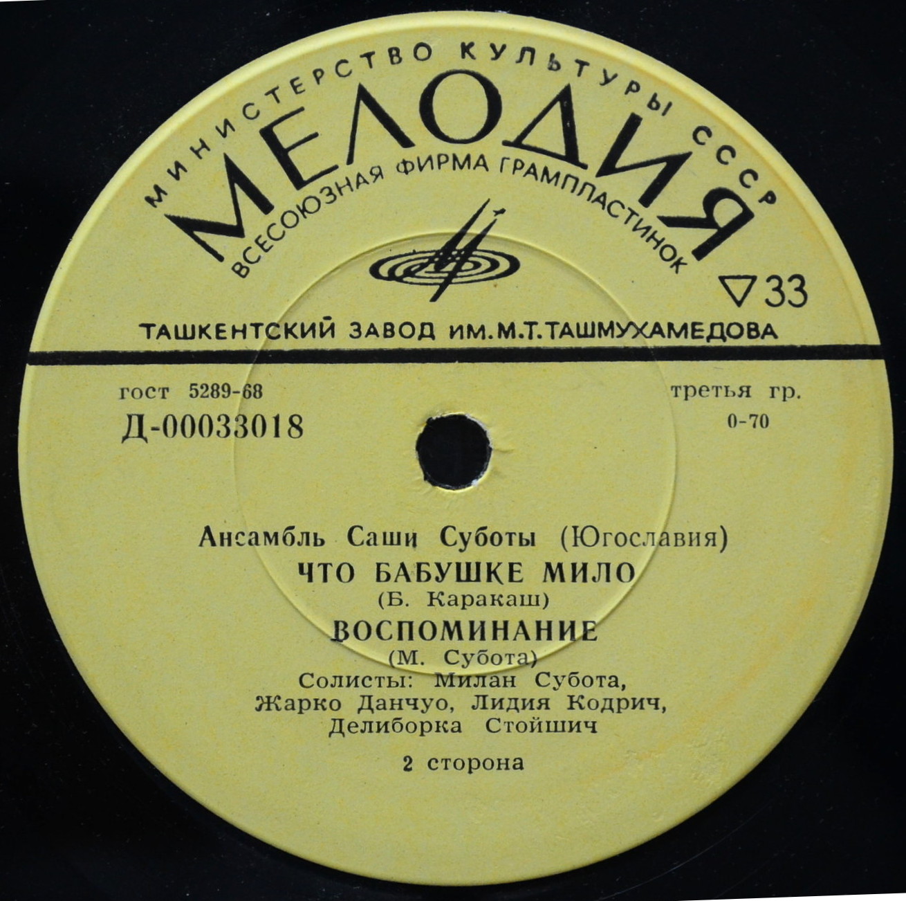 ВИА "Поющие гитары" / Ансамбль Саши Суботы (Югославия)