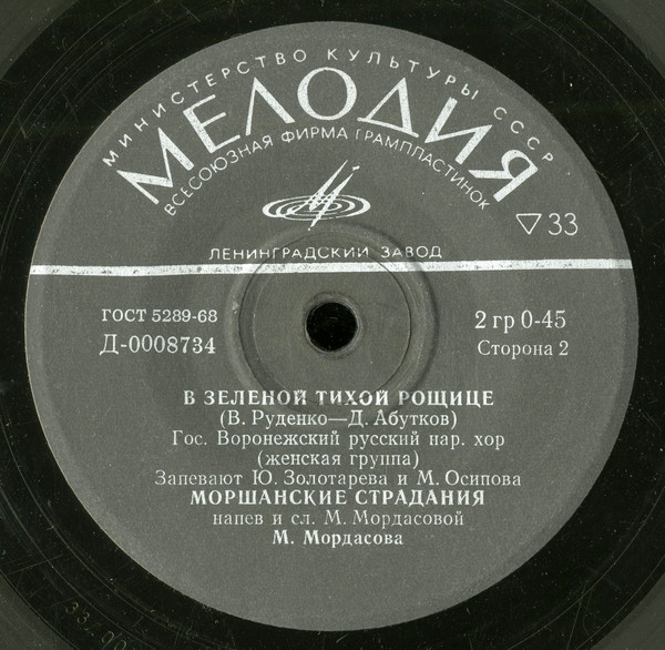 Государственный Воронежский русский народный хор