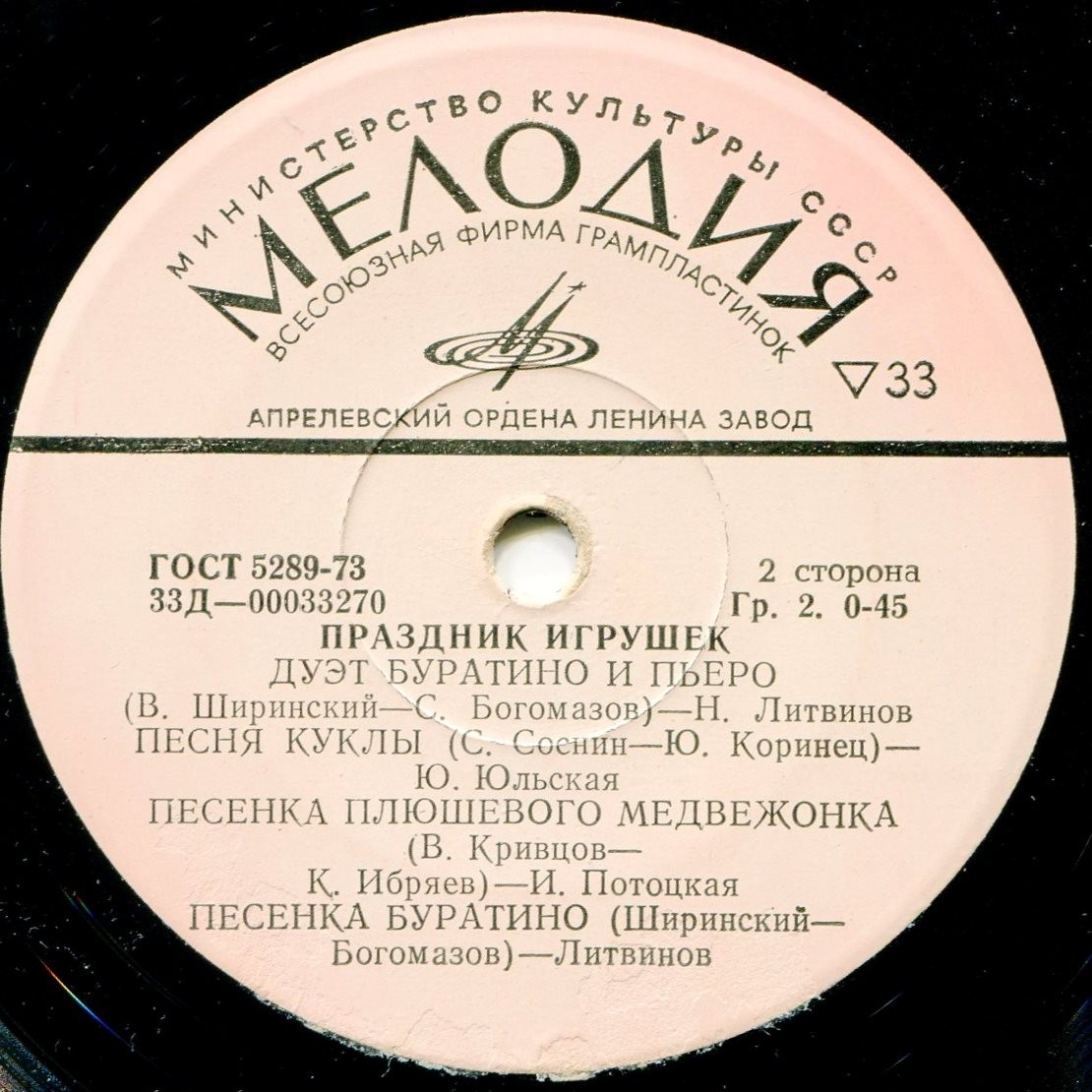 Добрый сказочник рассказывает. Праздник игрушек