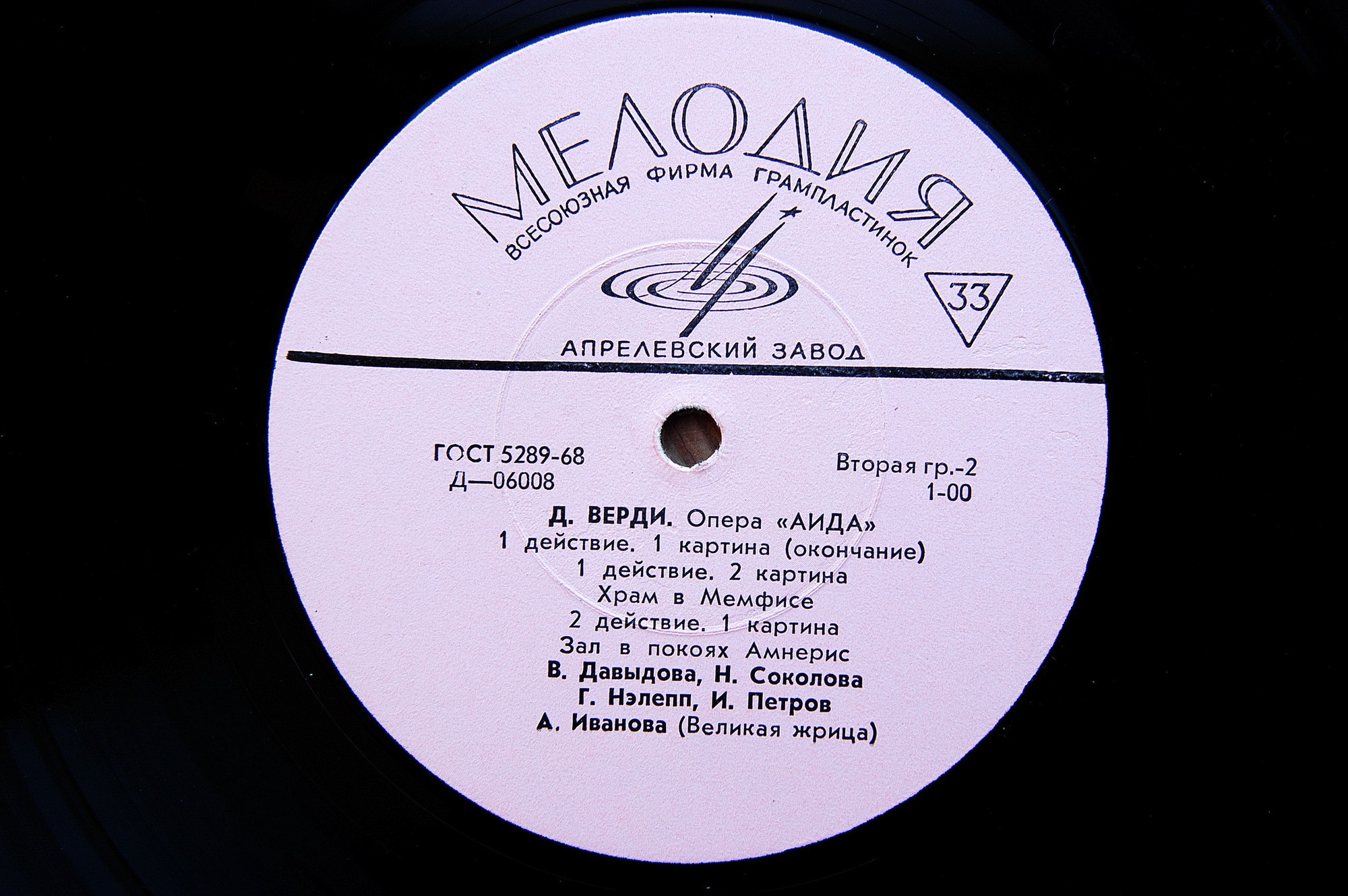 Дж. Верди: Опера "Аида"