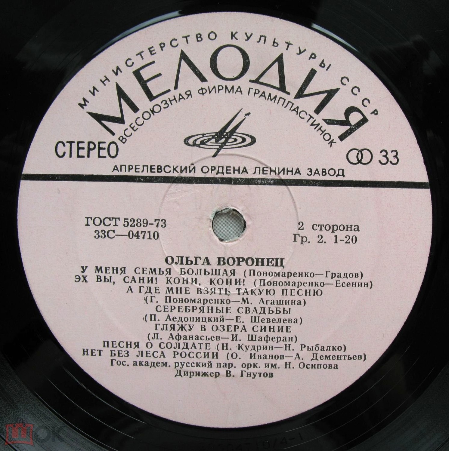 Ольга Воронец