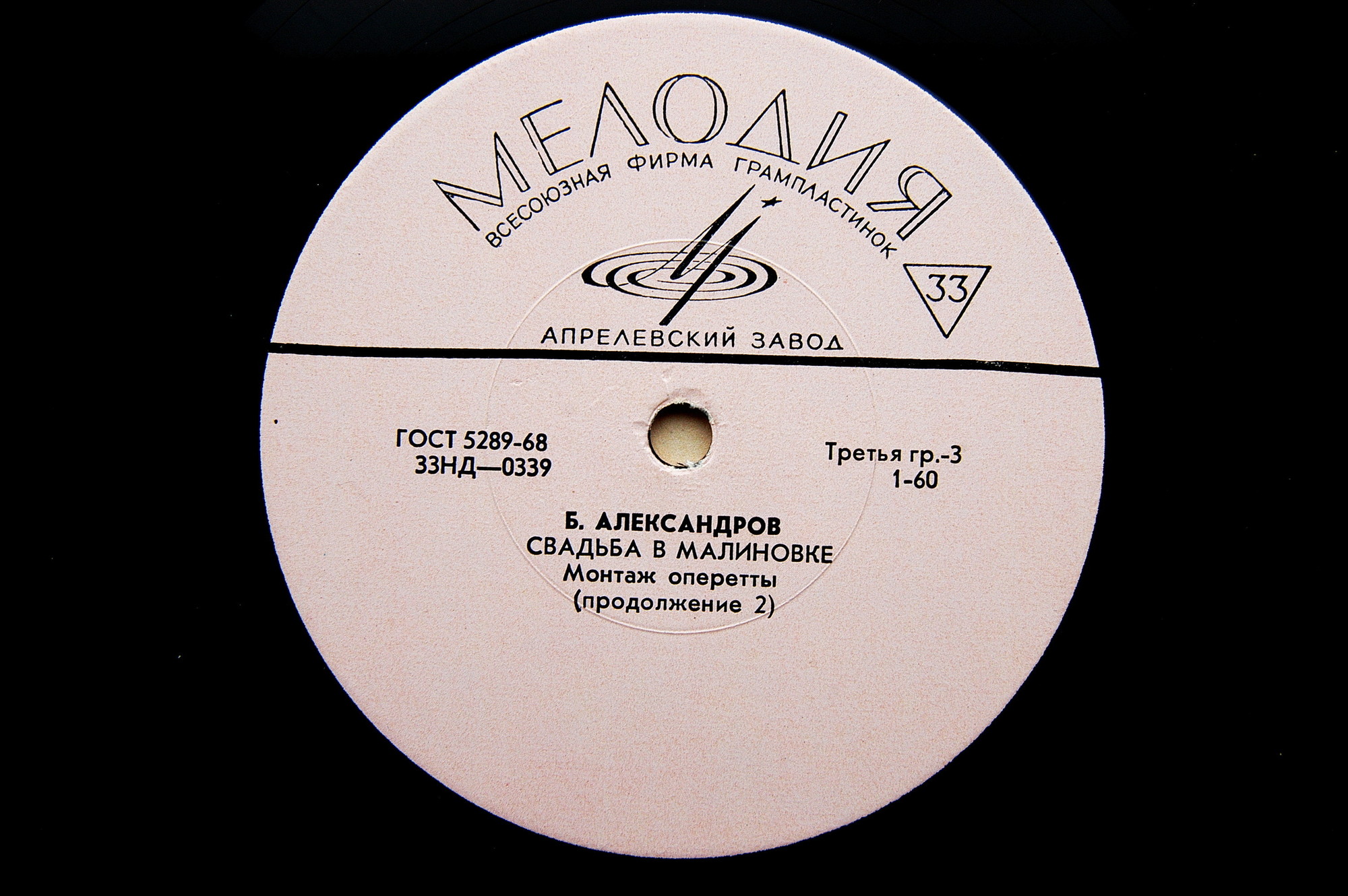 Б. АЛЕКСАНДРОВ (1905–1994): «Свадьба в Малиновке» (монтаж оперетты)