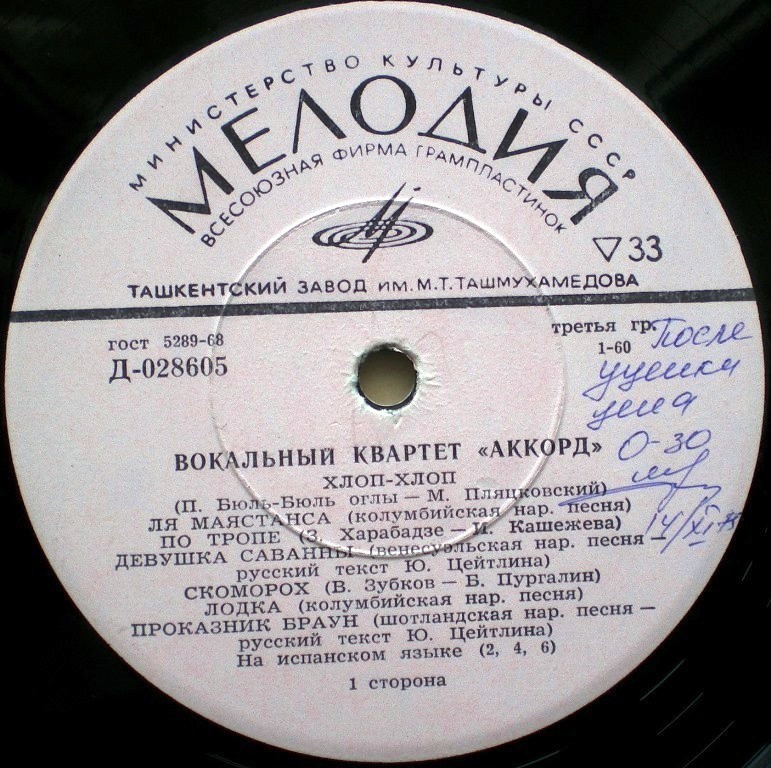 Вокальный квартет «Аккорд»