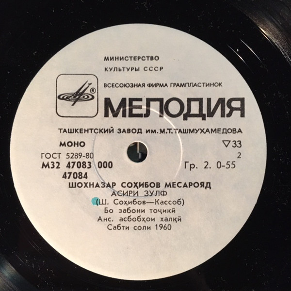 САХИБОВ Шохназар.