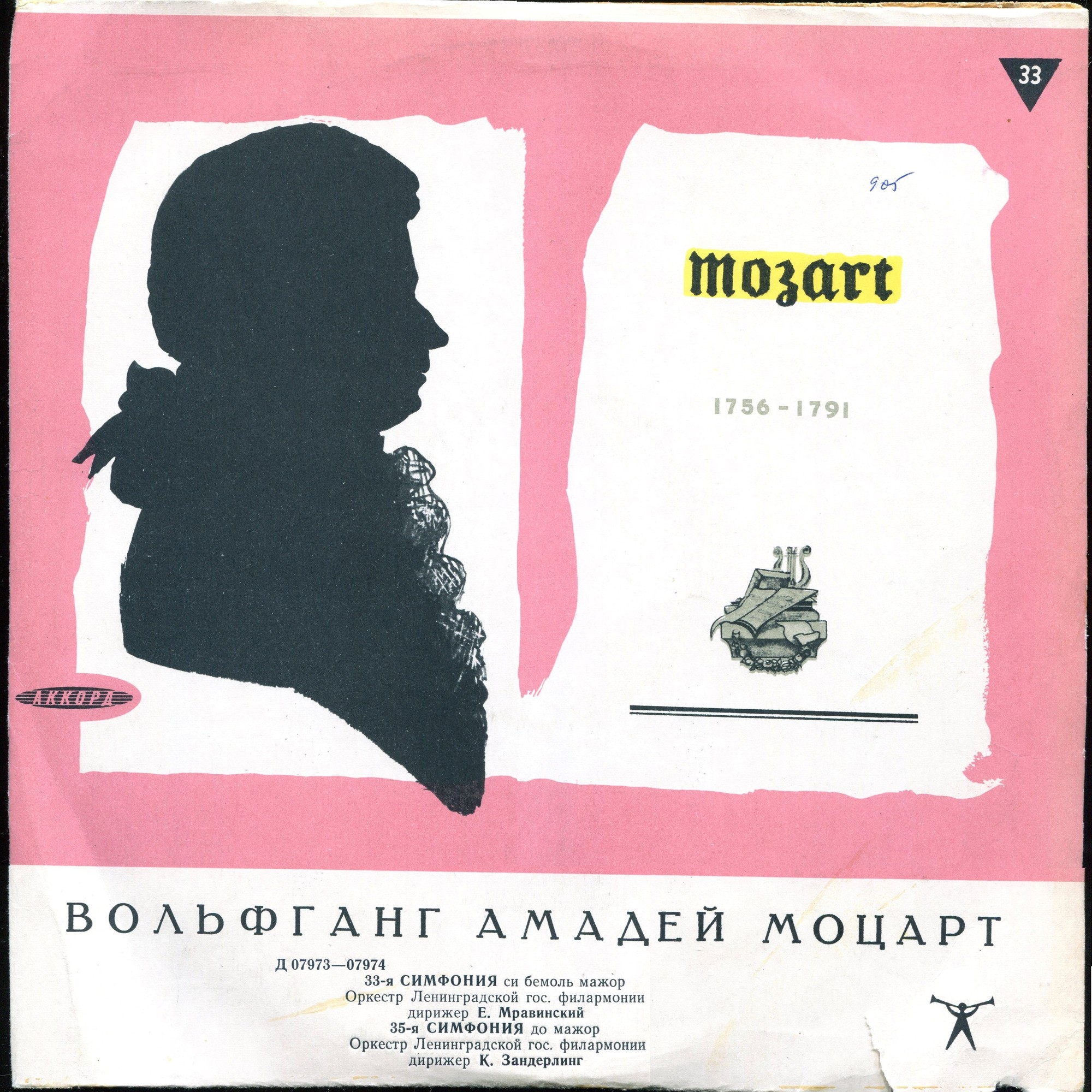 В. А. Моцарт: Симфонии № 33, № 35