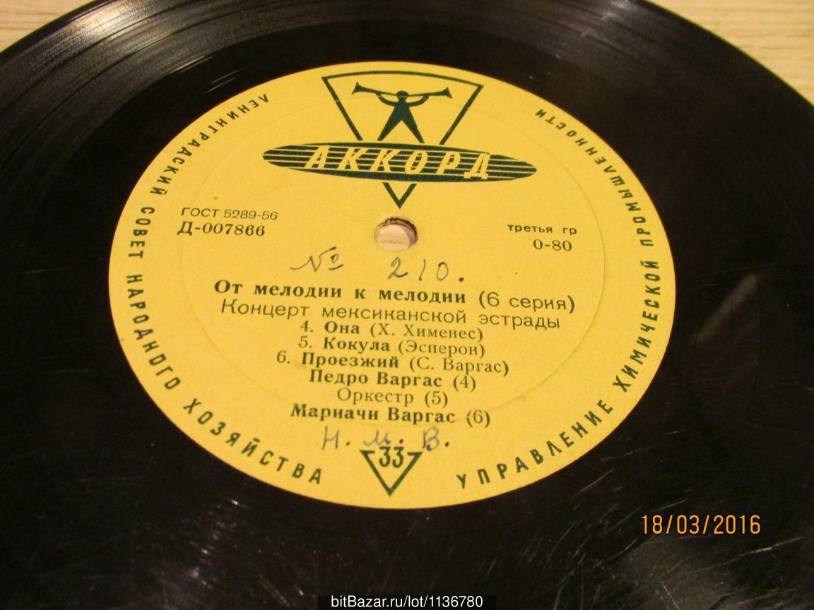 ОТ МЕЛОДИИ К МЕЛОДИИ (6 серия): Концерт мексиканской эстрады