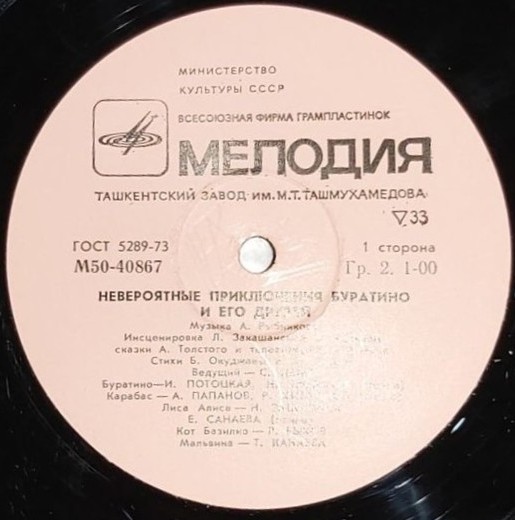 А. Толстой. «Невероятные приключения Буратино», инсценировка