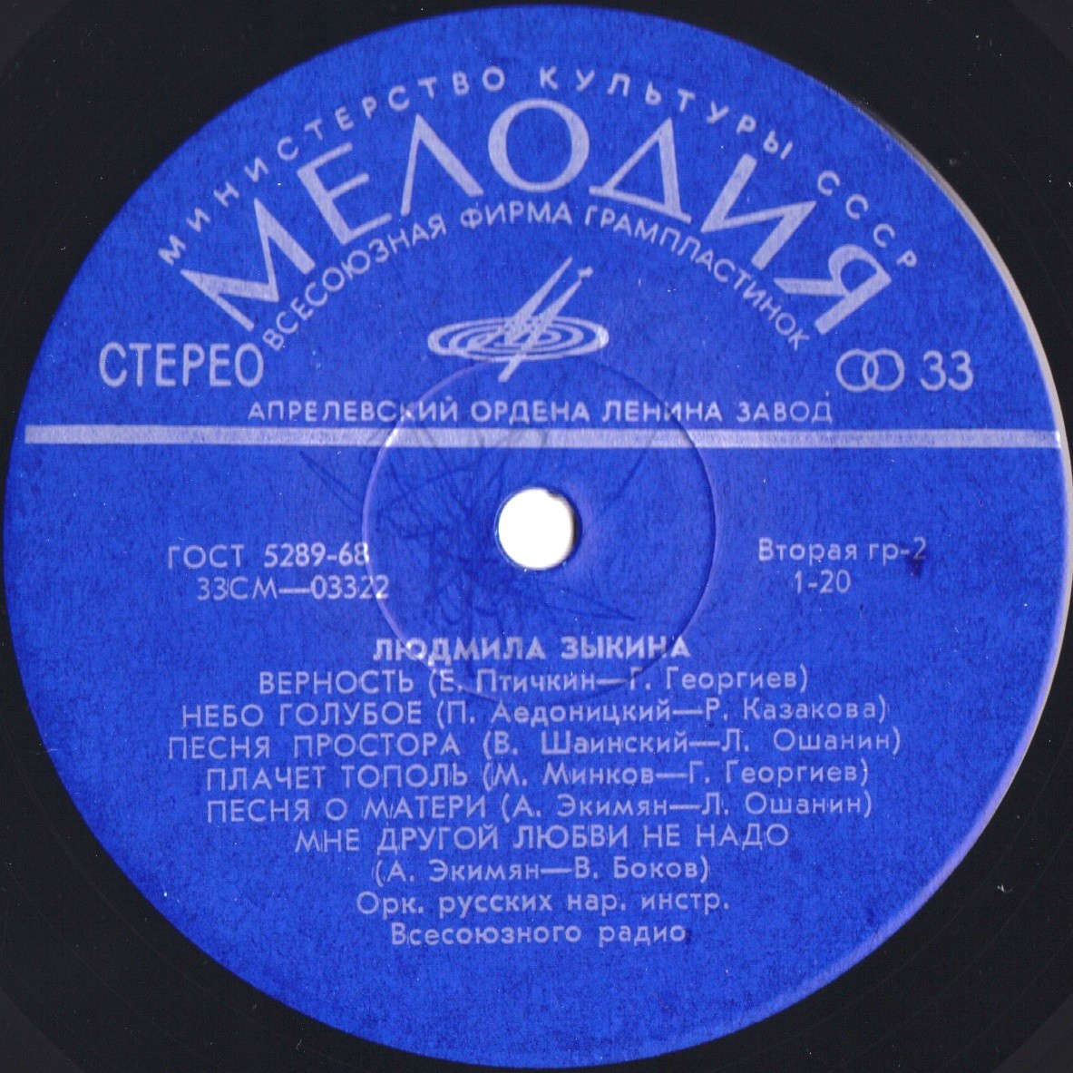 Людмила ЗЫКИНА