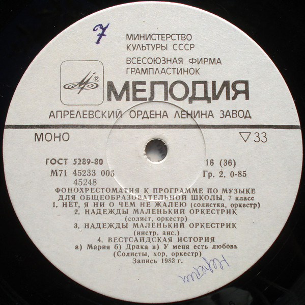 ФОНОХРЕСТОМАТИЯ К ПРОГРАММЕ ПО МУЗЫКЕ ДЛЯ ОБЩЕОБРАЗОВАТЕЛЬНОЙ ШКОЛЫ. 7 класс