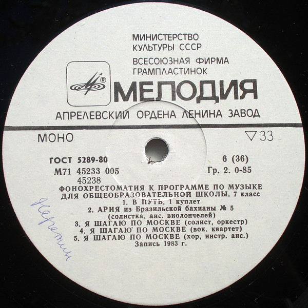 ФОНОХРЕСТОМАТИЯ К ПРОГРАММЕ ПО МУЗЫКЕ ДЛЯ ОБЩЕОБРАЗОВАТЕЛЬНОЙ ШКОЛЫ. 7 класс