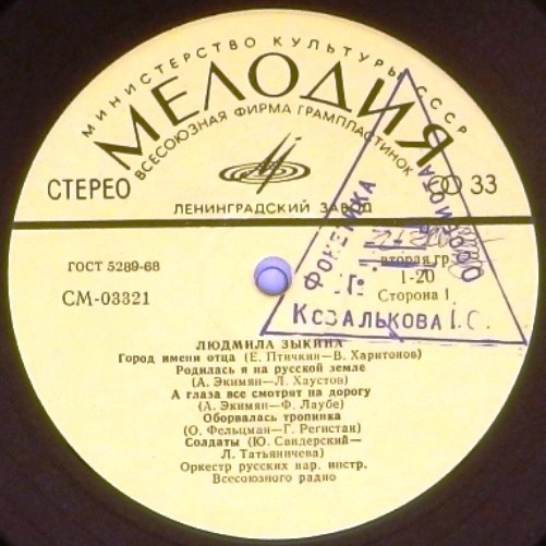 Людмила ЗЫКИНА