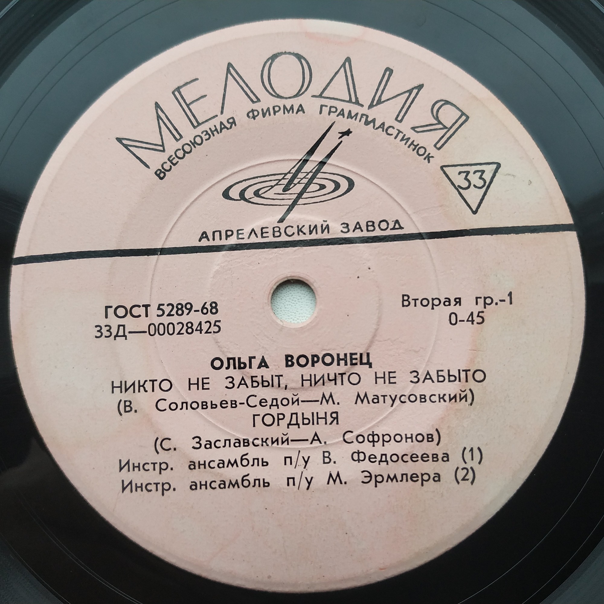 Ольга Воронец