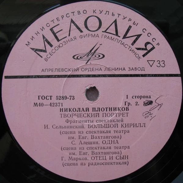 НИКОЛАЙ ПЛОТНИКОВ (1897-1979) - творческий портрет.