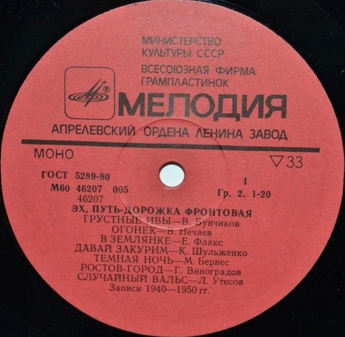 ЭХ, ПУТЬ-ДОРОЖКА ФРОНТОВАЯ