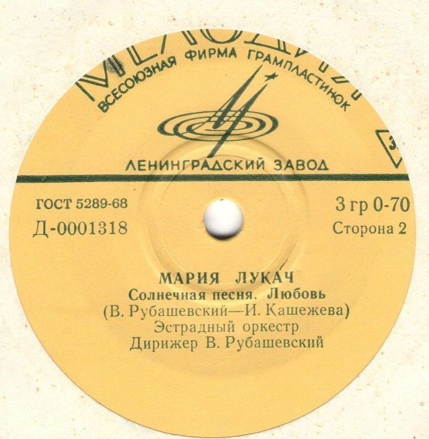 Мария Лукач