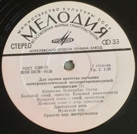 Для оценки качества звучания электроакустической звуковоспроизводящей аппаратуры