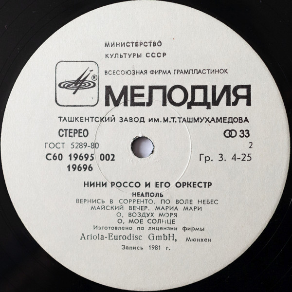 Нини Россо и его оркестр «Неаполь»