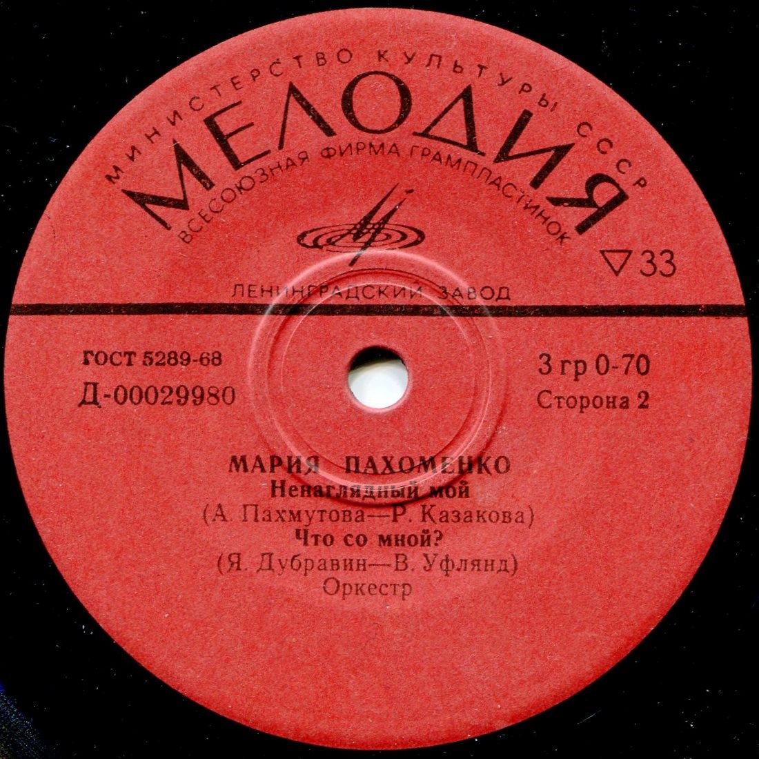 Мария Пахоменко