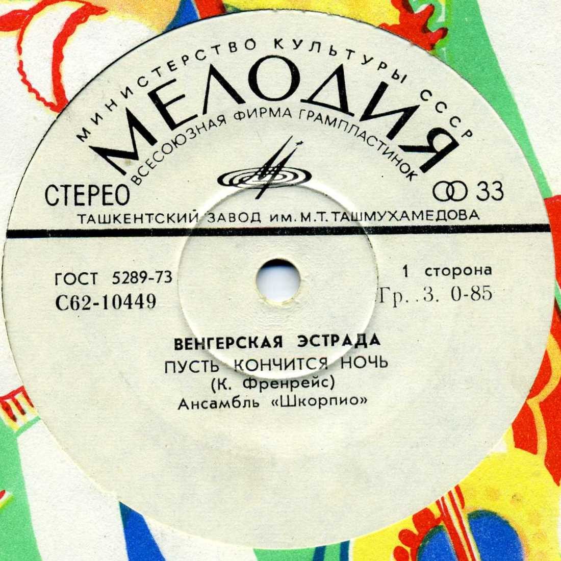 Венгерская эстрада