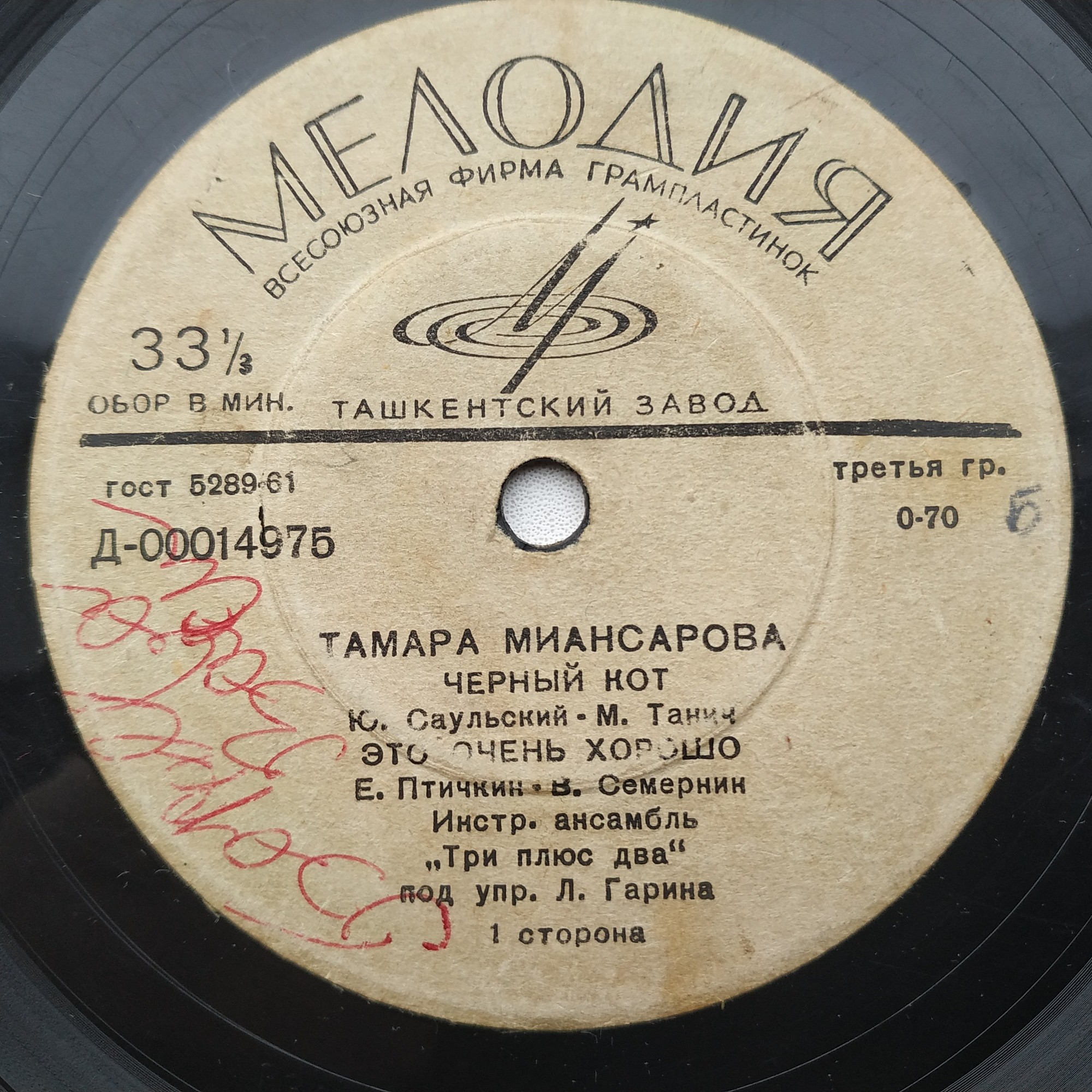 Тамара Миансарова