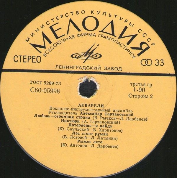 ВИА «Акварели»