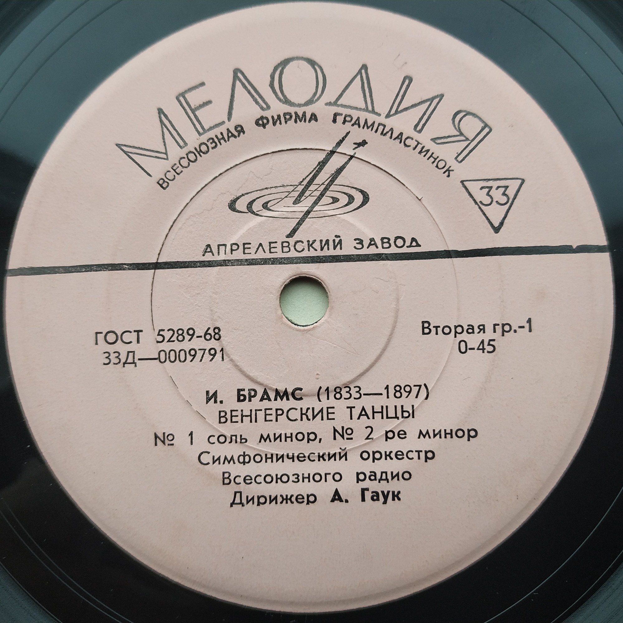 И. БРАМС (1833–1897): Венгерские танцы (А. Гаук)