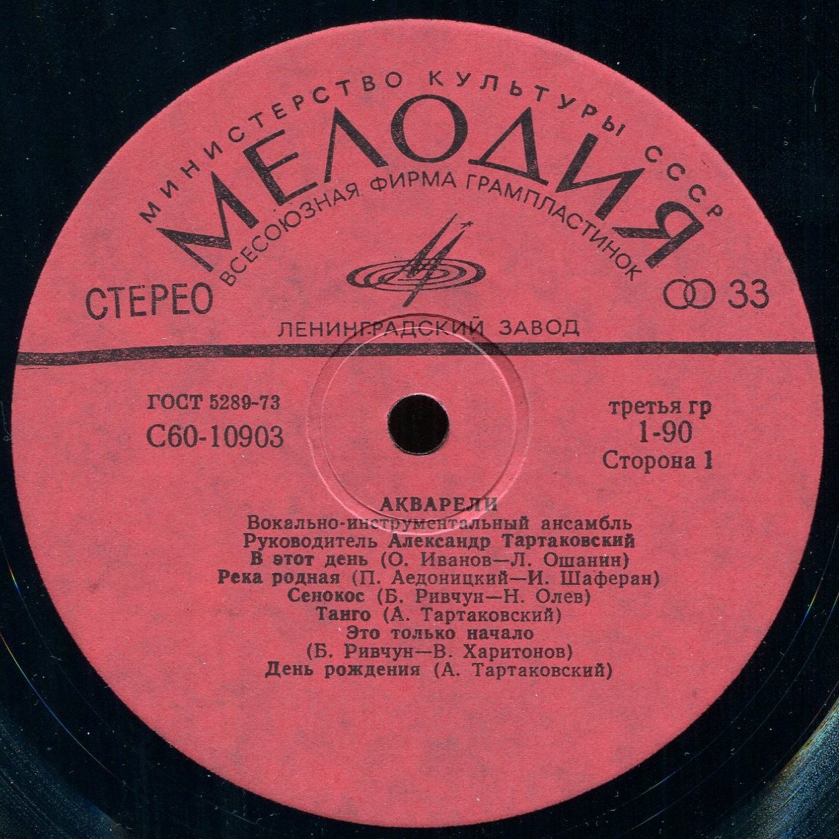 ВИА "Акварели"