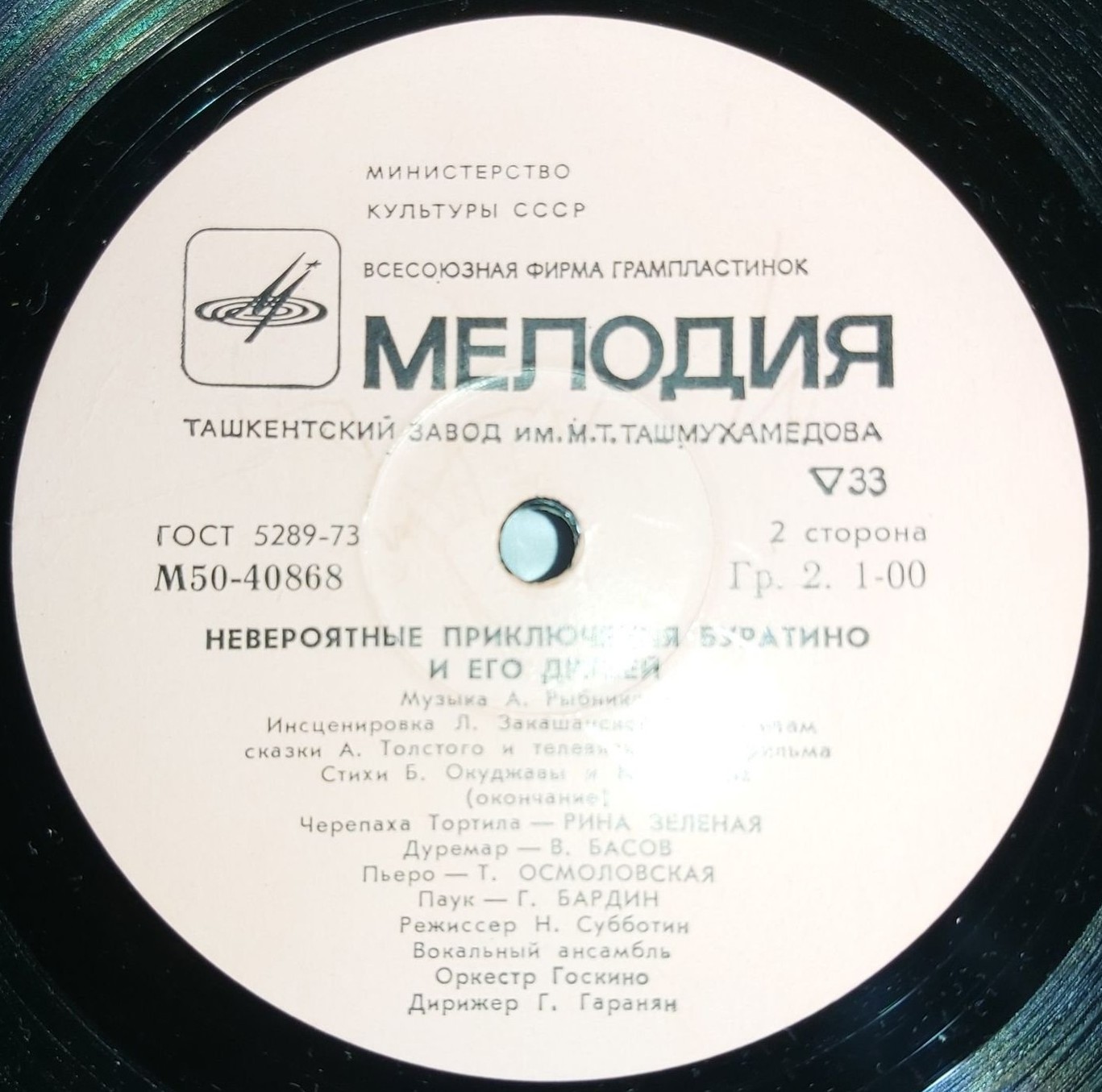 А. Толстой. «Невероятные приключения Буратино», инсценировка