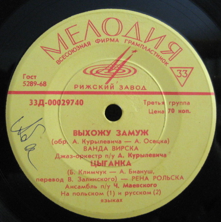 ПОЛЬСКАЯ ЭСТРАДА
