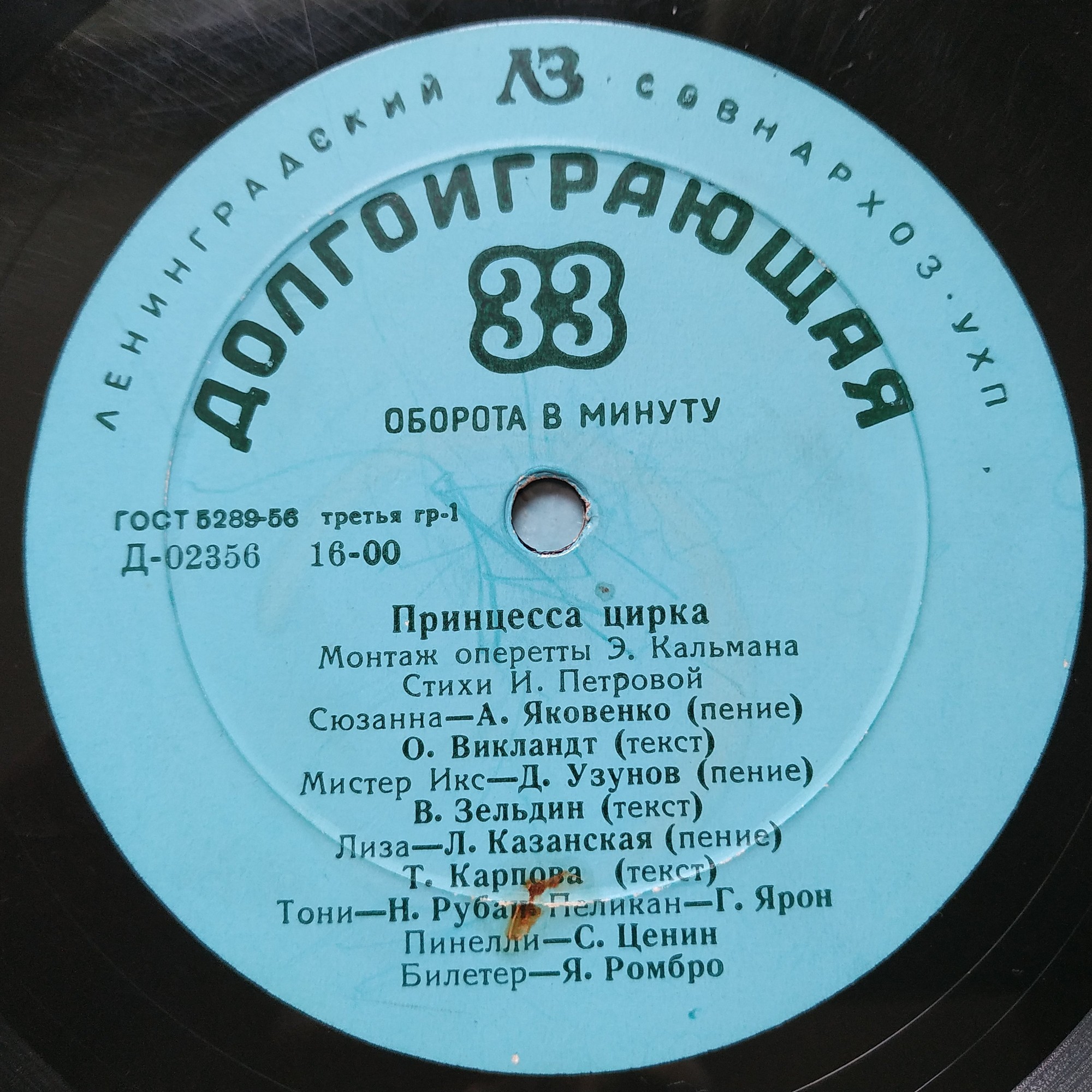 Имре Кальман (1882—1953). Принцесса цирка