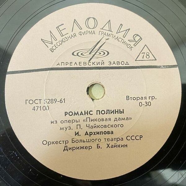 Т. Милашкина и И. Архипова