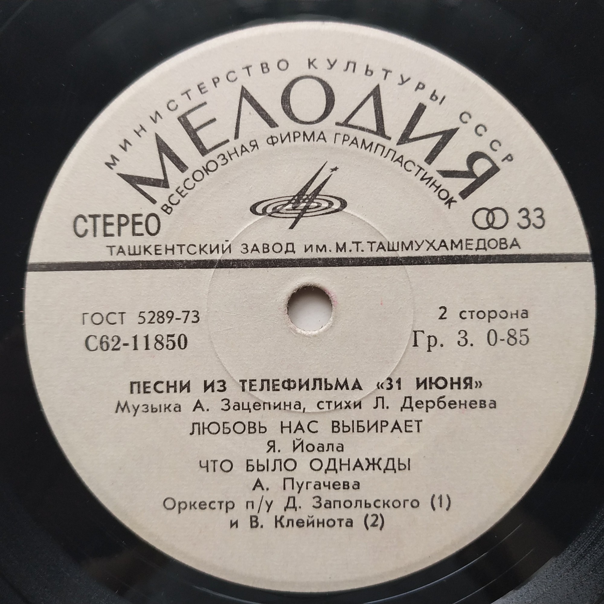 Песни из телефильма «31 июня»