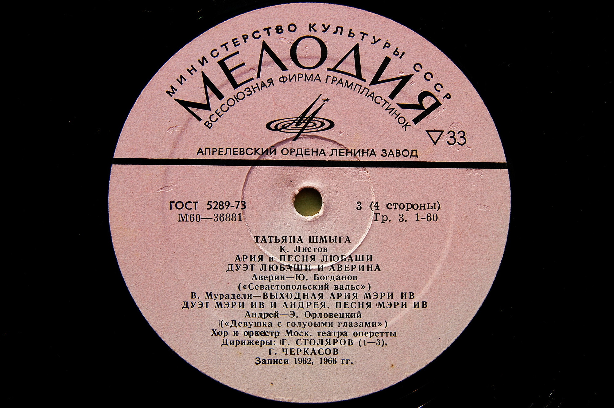 Татьяна Шмыга