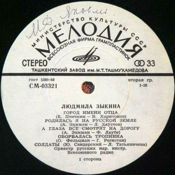 Людмила ЗЫКИНА