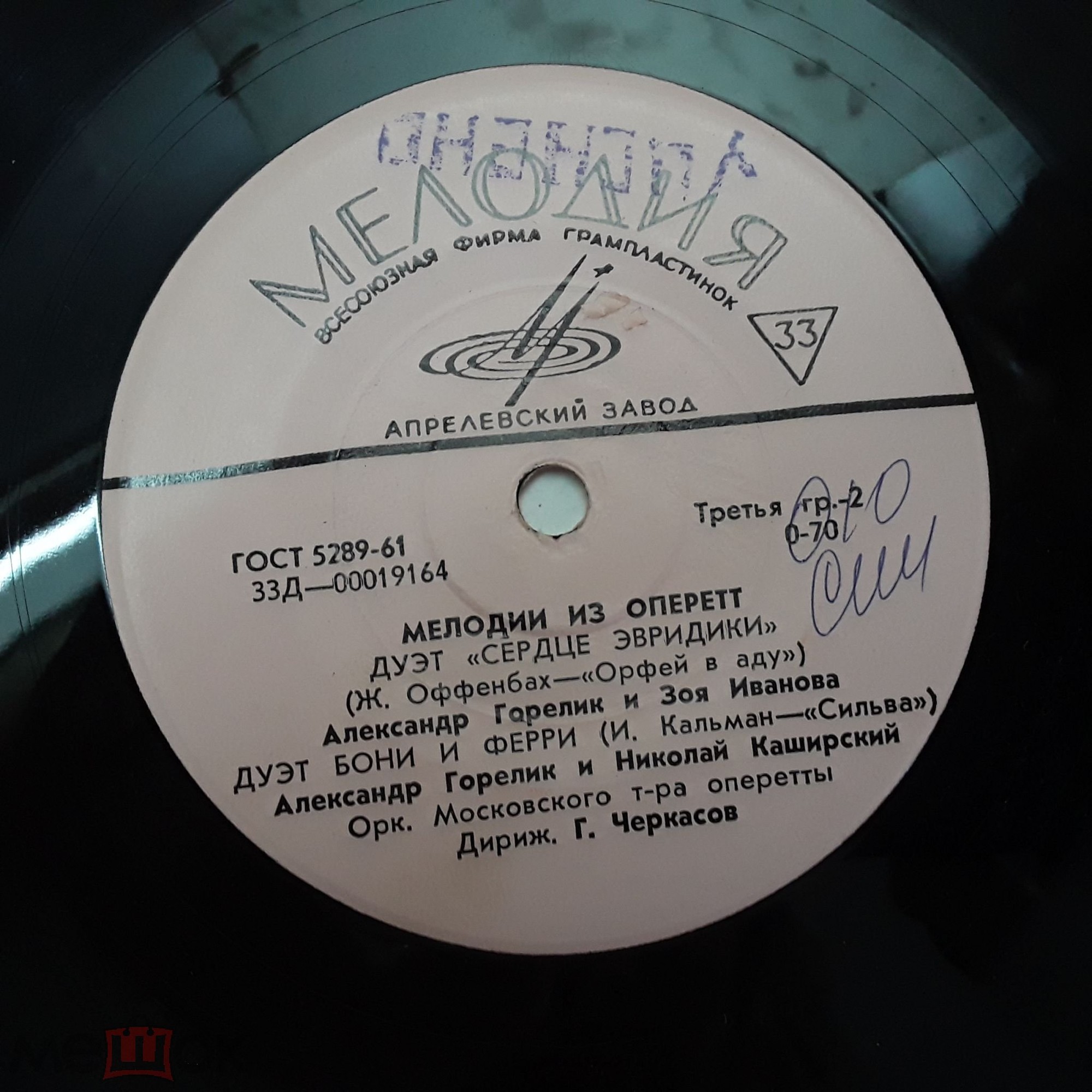 Мелодии из оперетт