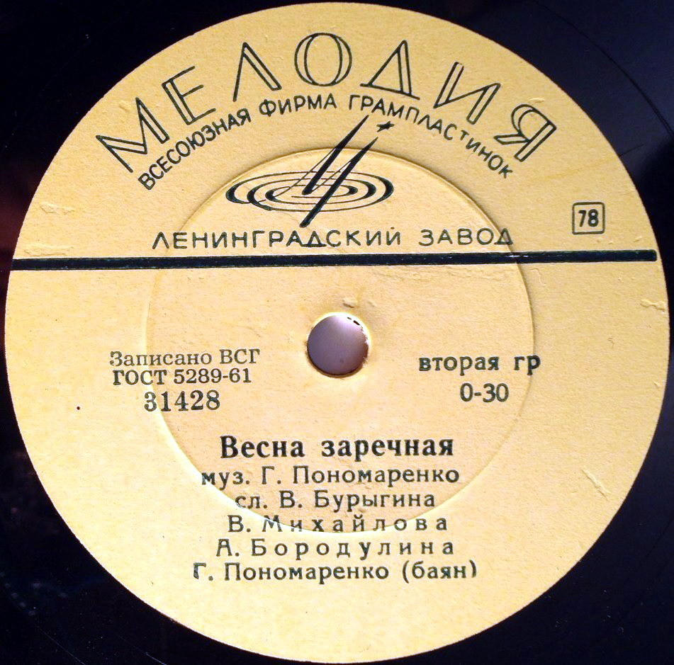 Весна заречная / Жигулёвские припевки