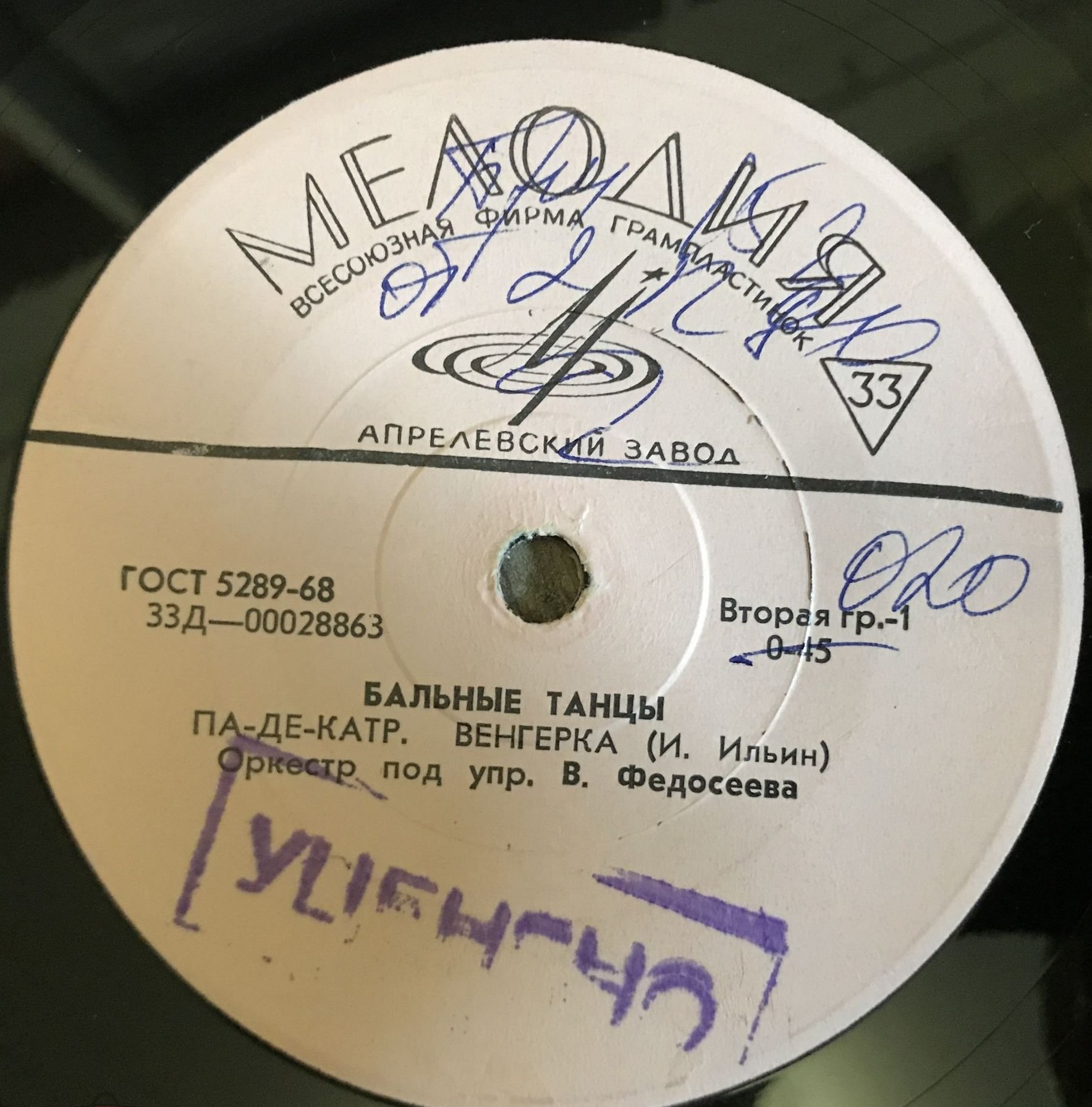 Бальные танцы