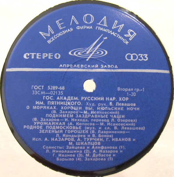 ГОС. АКАДЕМ. РУССКИЙ НАР. ХОР им. ПЯТНИЦКОГО, худ. рук. В. Левашов