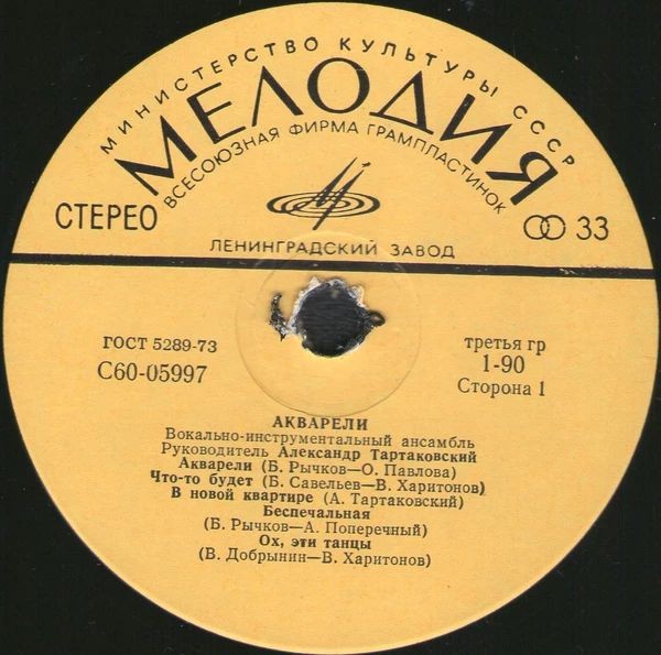 ВИА «Акварели»