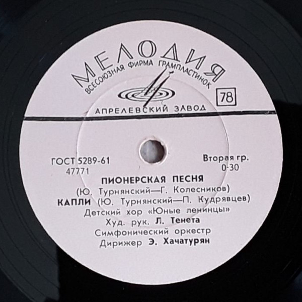 Песни Ю. Турнянского