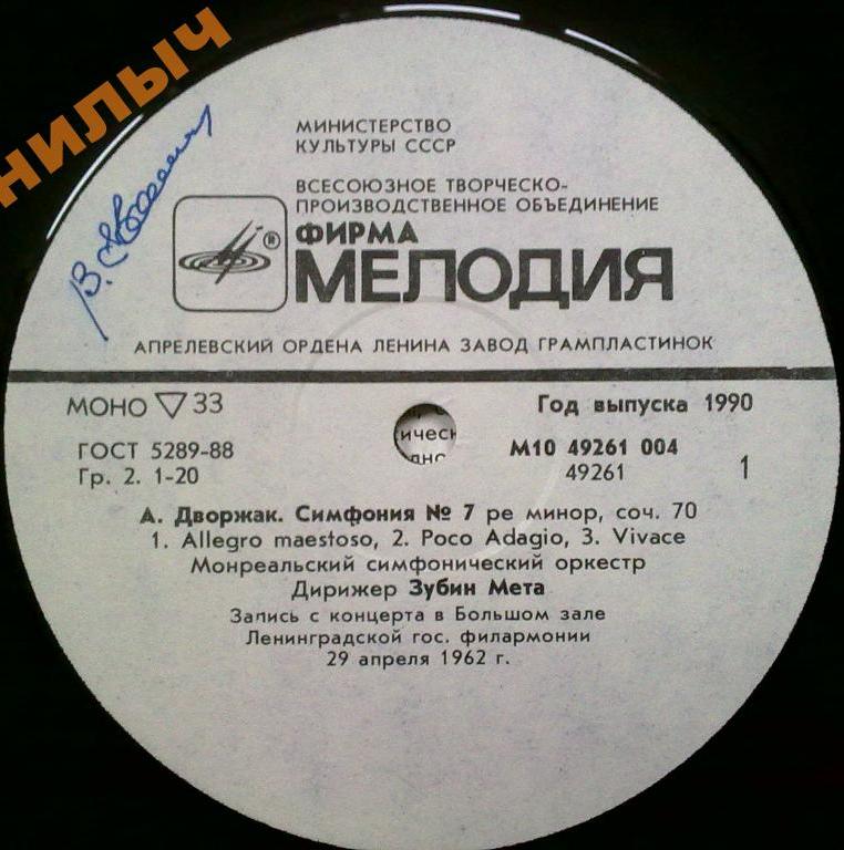 Дирижер Зубин МЕТА