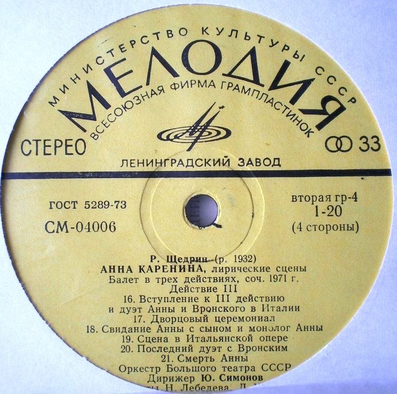 Р. Щедрин: Анна Каренина (балет)