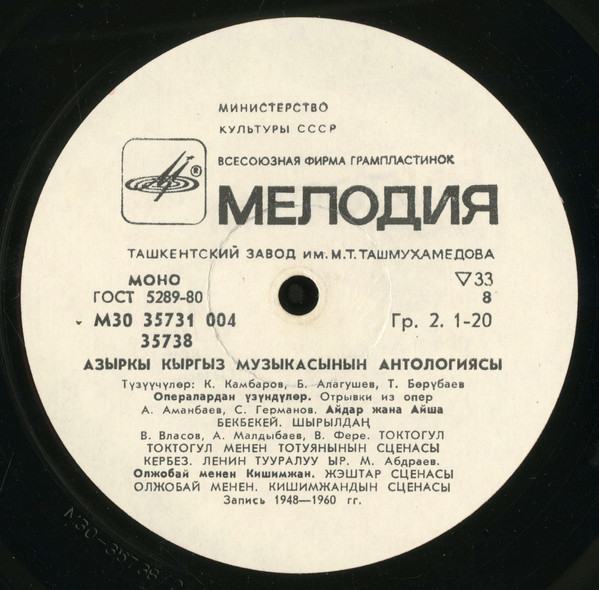 АНТОЛОГИЯ СОВРЕМЕННОЙ КИРГИЗСКОЙ МУЗЫКИ.