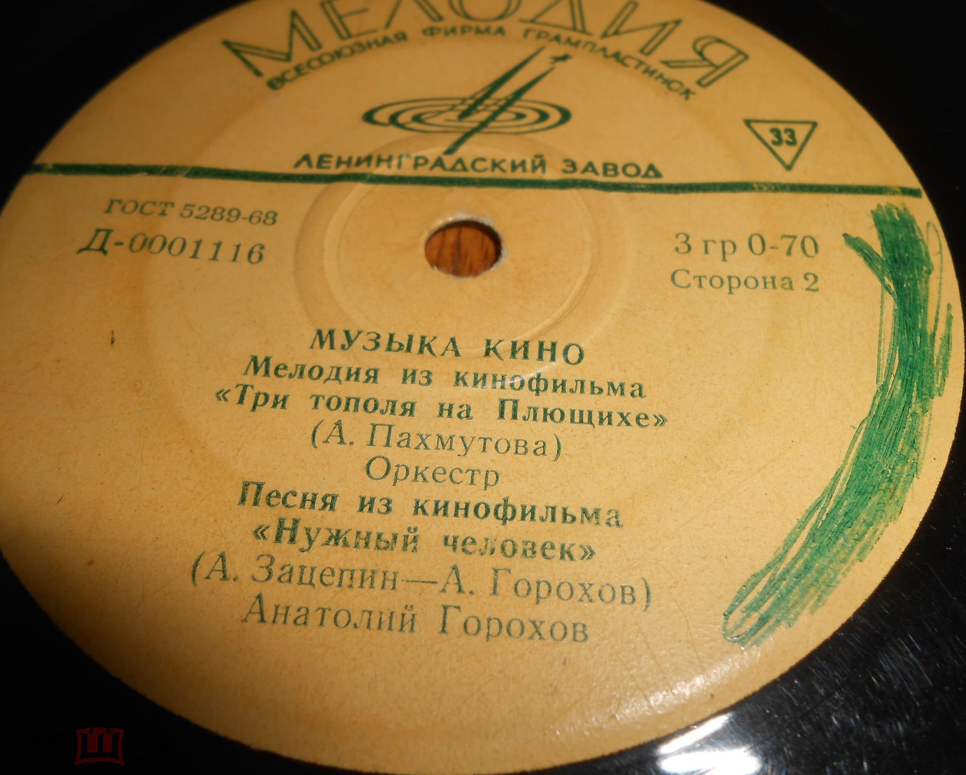 Музыка кино