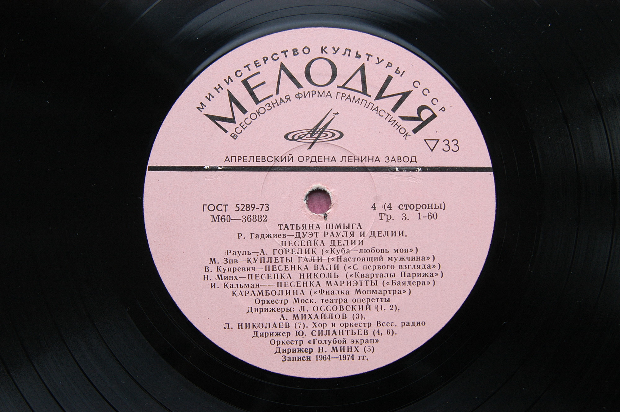 Татьяна Шмыга